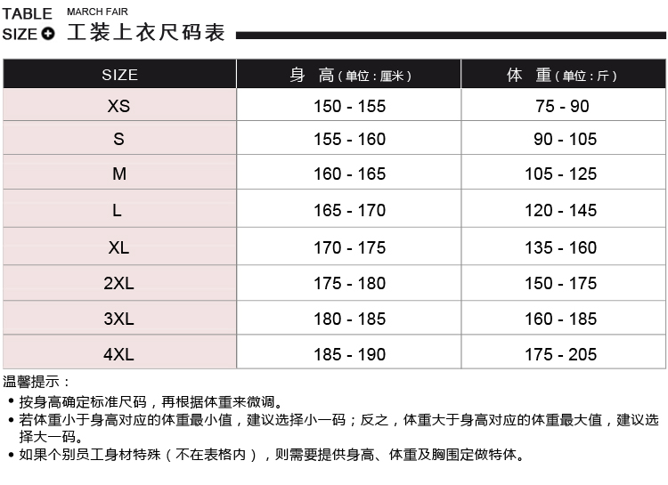 怎样区分服装的规格号型？(图1)