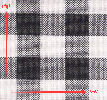 什么是纱支密度？普梳和精梳棉的纱支密度区别(图1)