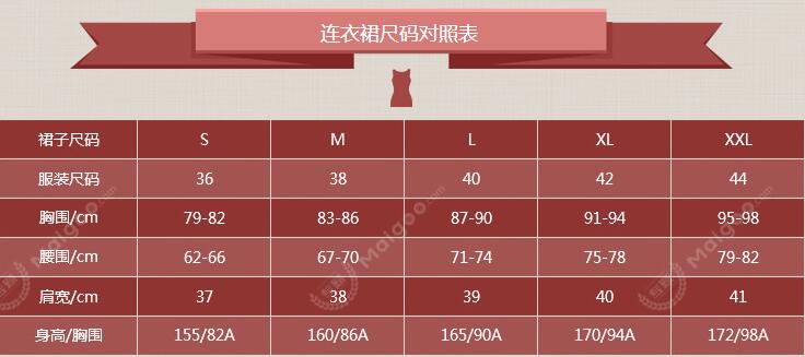女士连衣裙尺码对照表