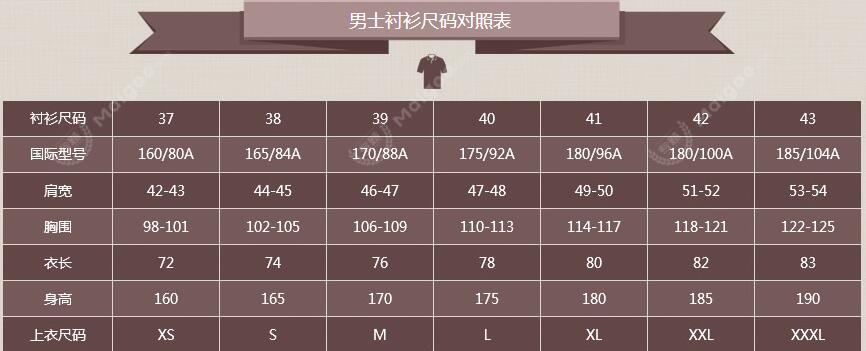 [男士西装裤子衬衫]尺码表，男士服装尺码对照表(图2)