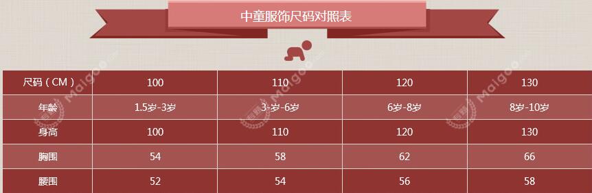 婴儿童装服饰尺码对照表(图2)