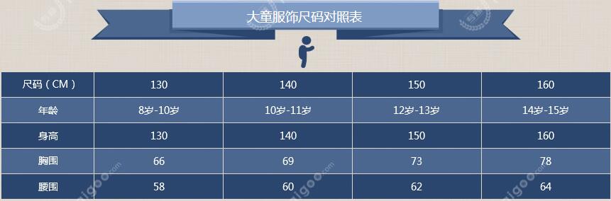 婴儿童装服饰尺码对照表(图3)