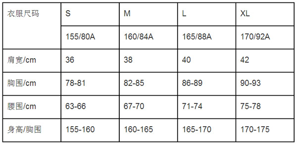 外套尺码对照表 男女士外套尺码表