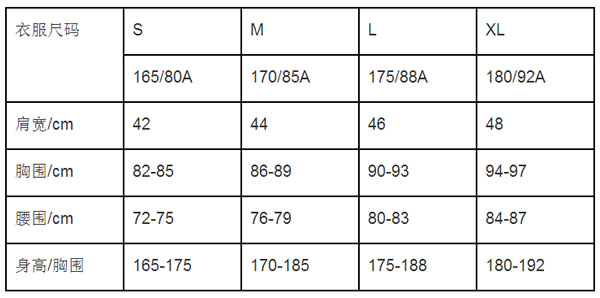 外套尺码对照表 男女士外套尺码表